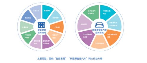 高質(zhì)量發(fā)展的ESG信息披露 以“社會影響力”賦能企業(yè)價(jià)值共生